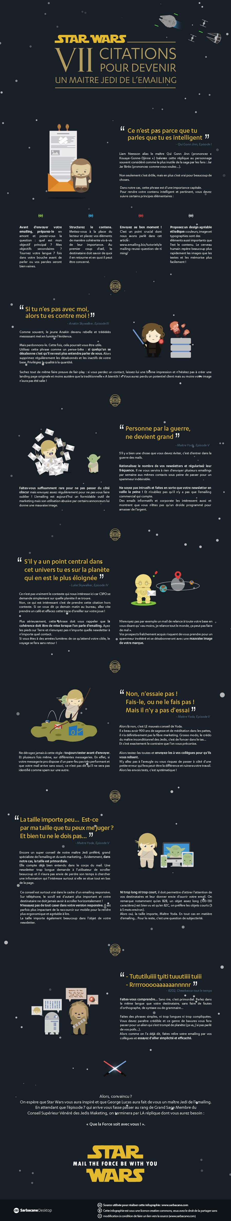 infographie-campagne-emailing