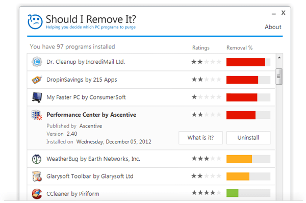 should-i-remove-it