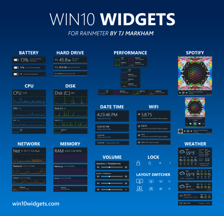 Win10 Widgets apporte les gadgets sur Windows 10