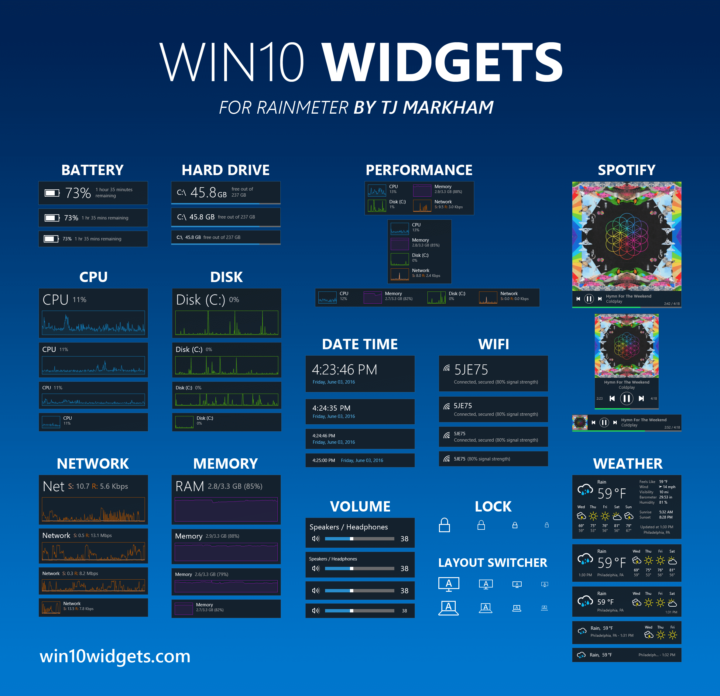 Win10 Widgets Apporte Les Gadgets Sur Windows 10 Justgeek