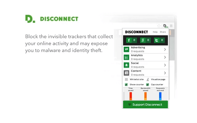 disconnect