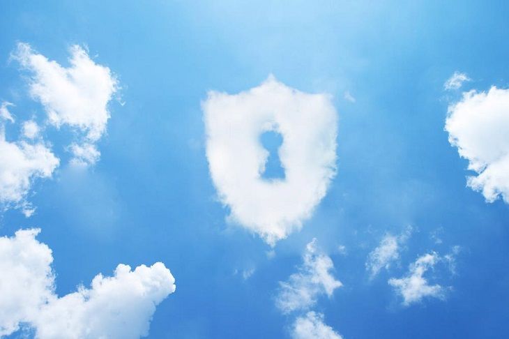 Sécurité Cloud