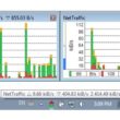 NetTraffic