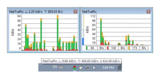 NetTraffic