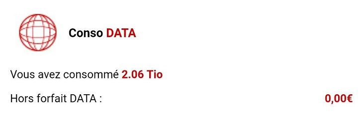 Record consommation data