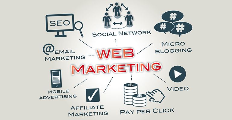 Web marketing