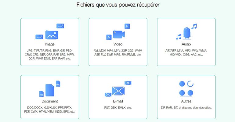 Fonepaw : Les types de fichiers que vous pouvez récupérer