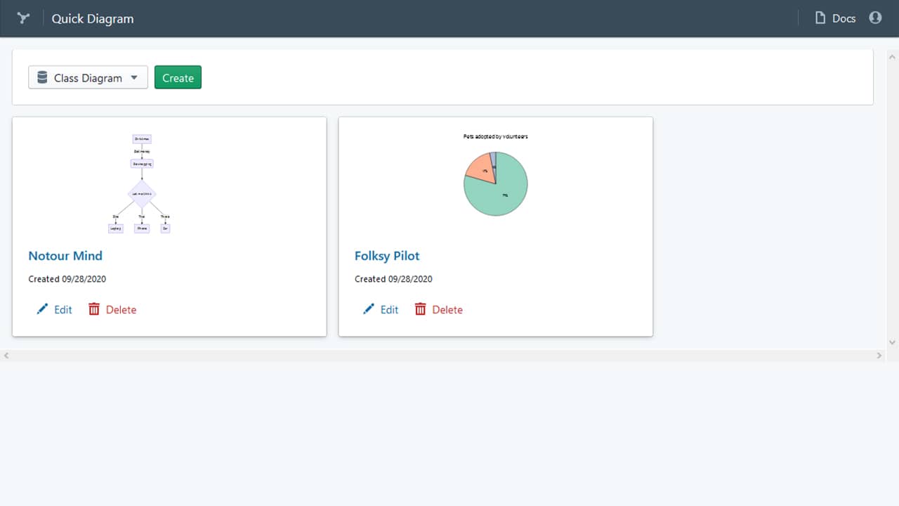 Quick Diagram : créer un graphique ou diagramme en ligne