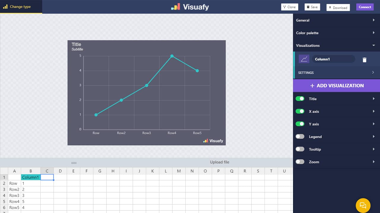 Exemple de graphique Visuafy
