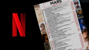 Nouveautés Netflix Mars 2022
