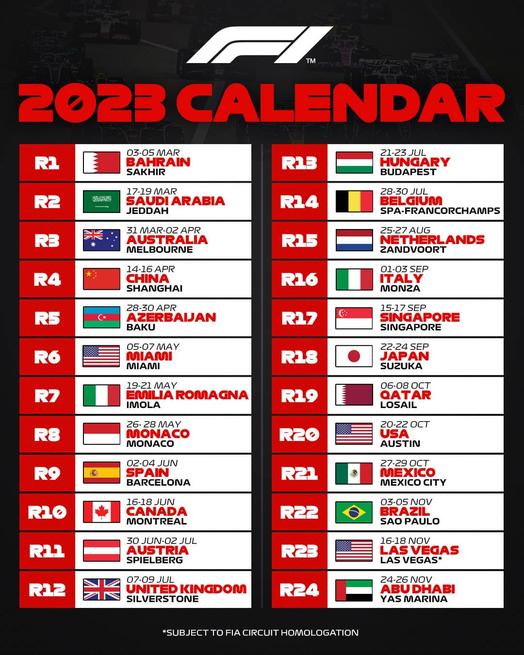 F1 2023 calendrier des grands prix de Formule 1