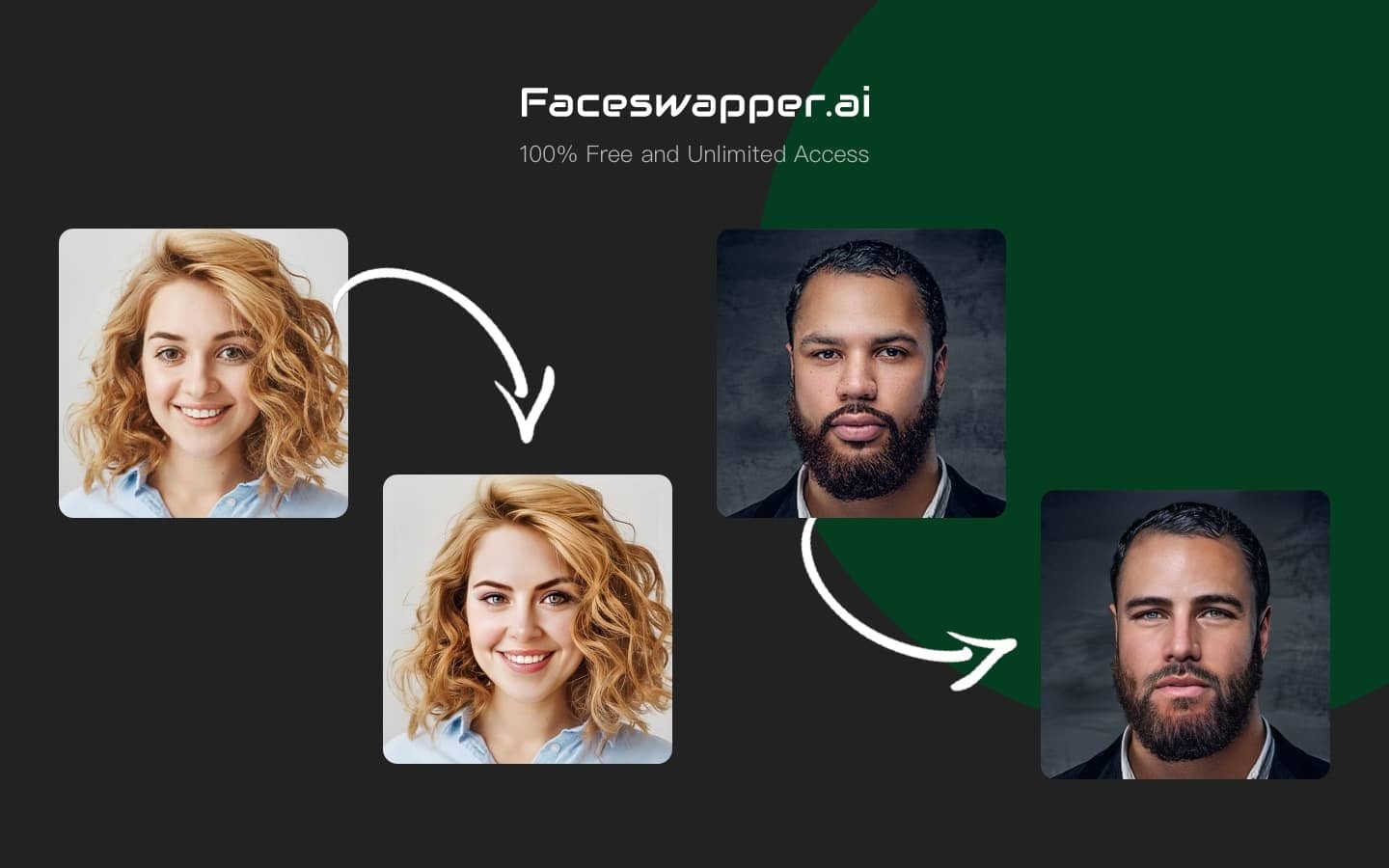 Remplacer le visage d'une personne sur une photo