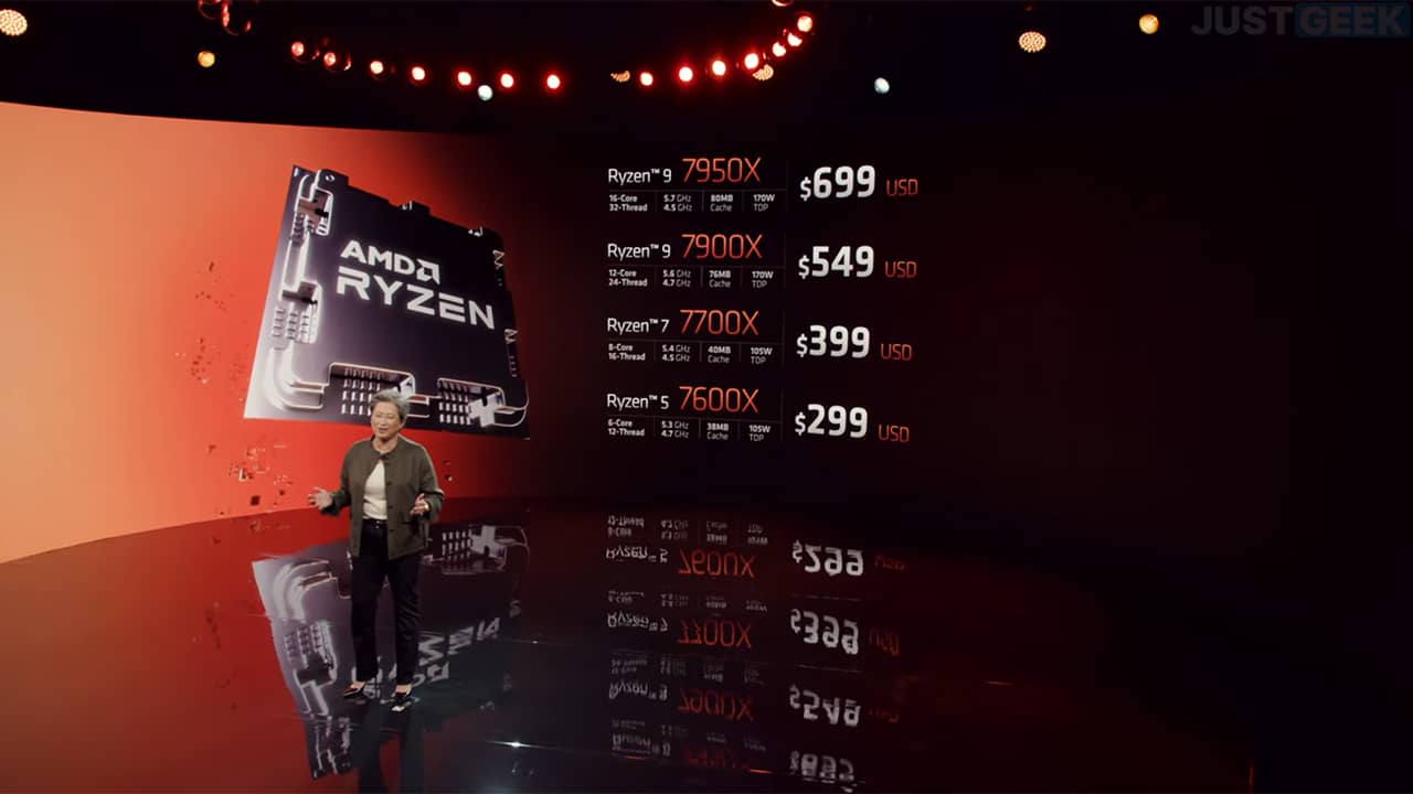 Prix AMD Ryzen Serie 7000