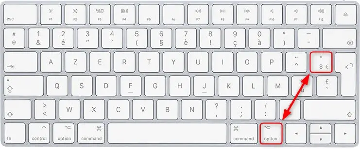 Raccourci clavier pour le signe euro sur un Mac