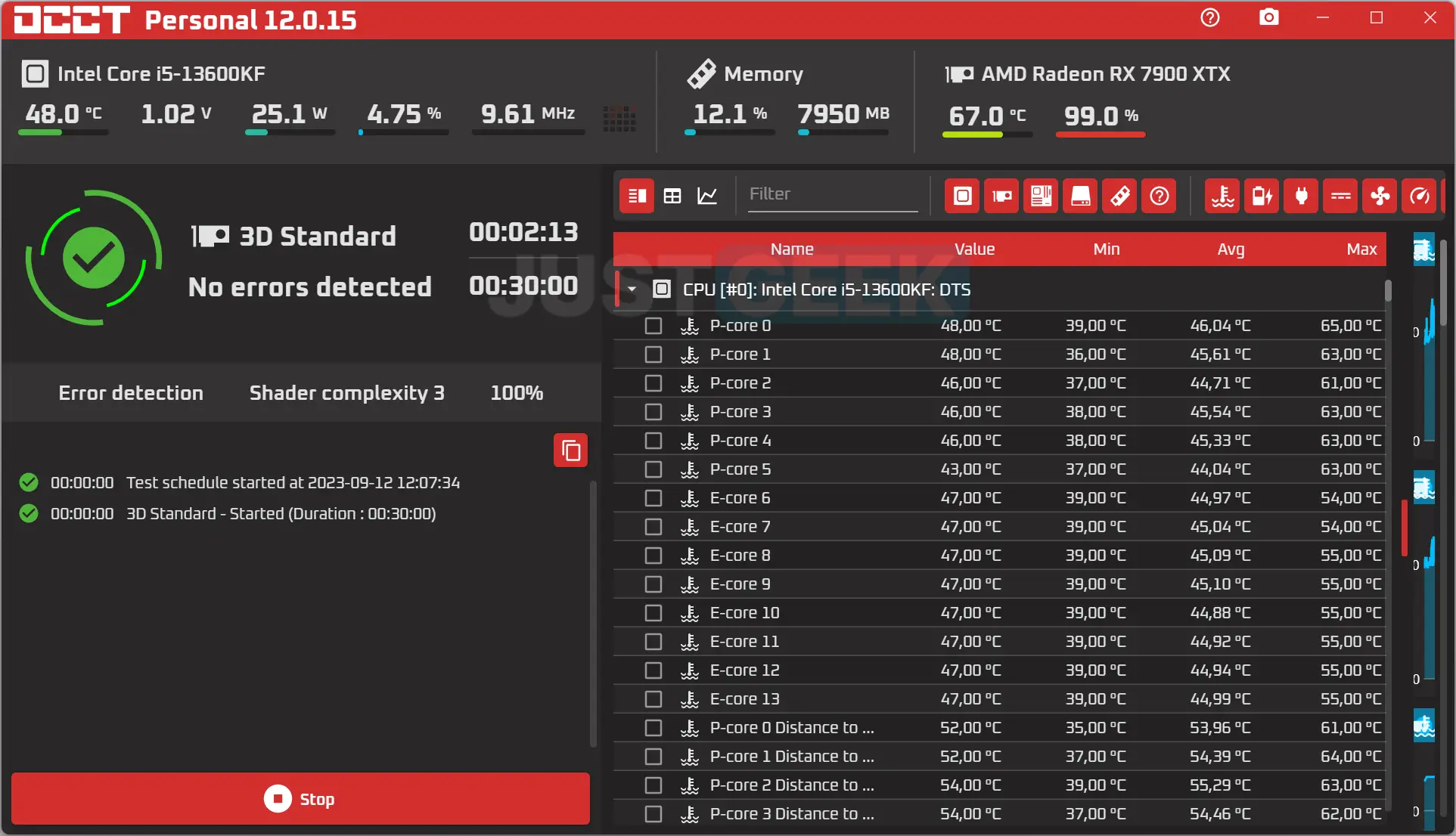 OCCT, outil combiné de stress test et de monitoring pour GPU.