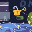 Meilleurs DNS avec contrôle parental