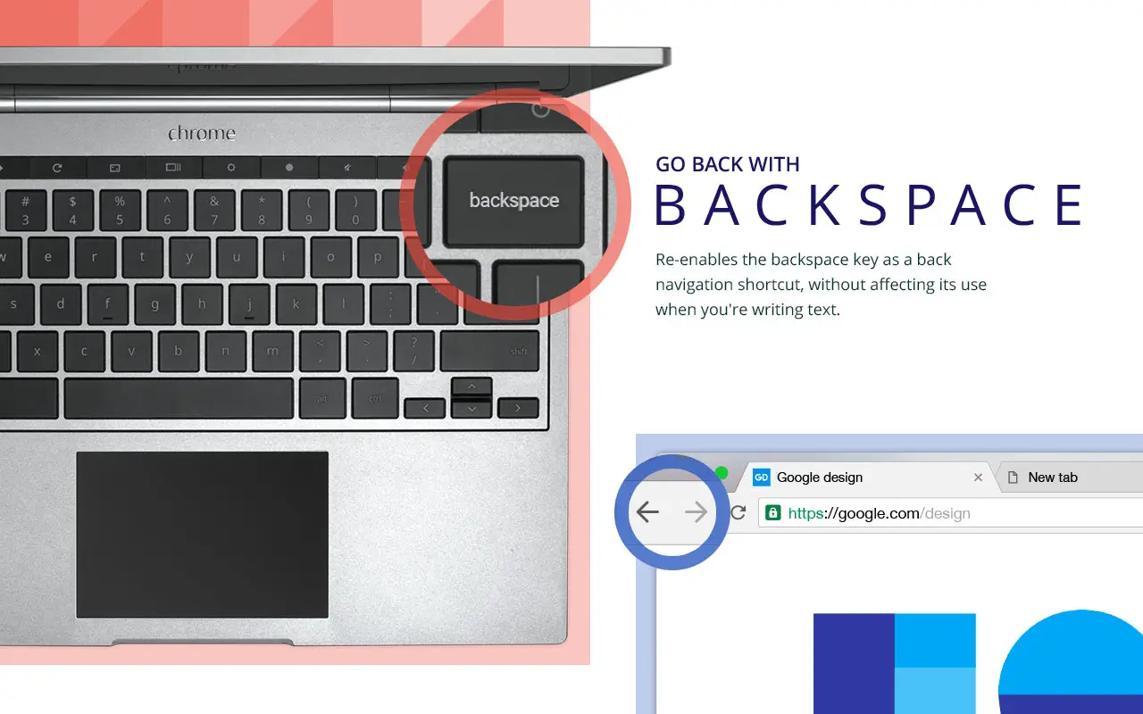 Go Back With Backspace, une extension Chrome qui permet de revenir en arrière à l'aide d'une touche de clavier