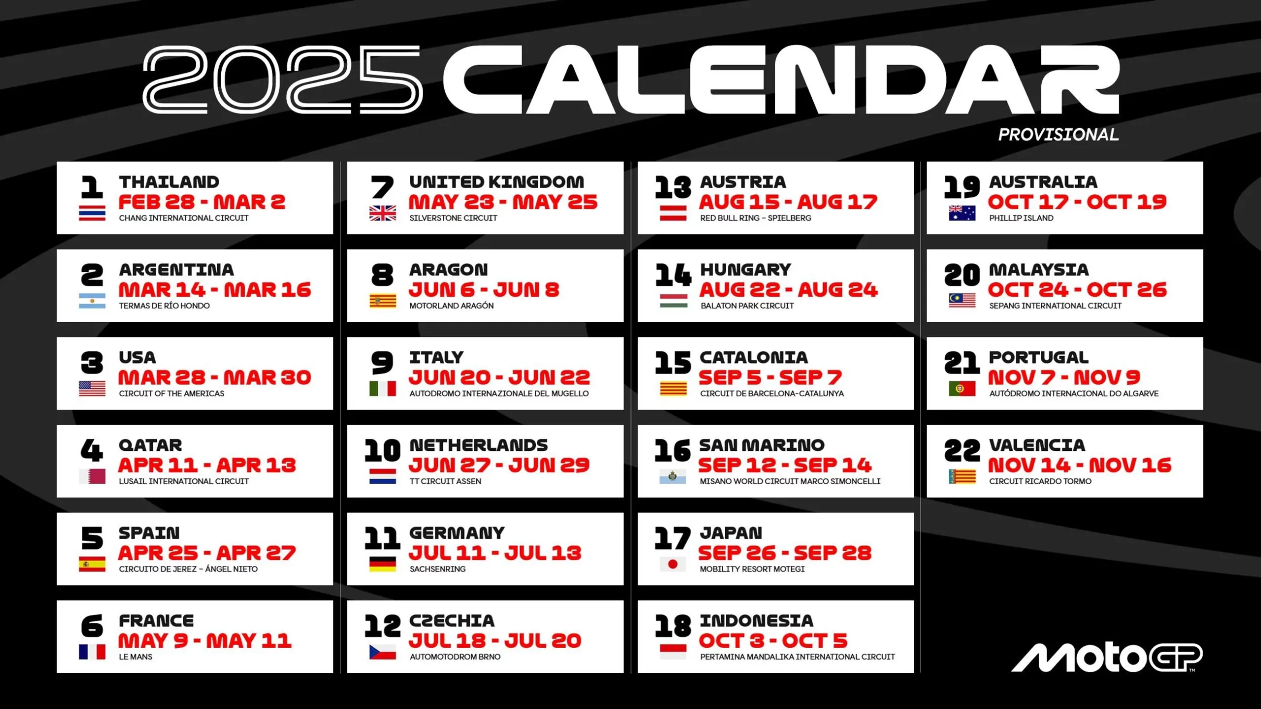 Calendrier MotoGP 2025