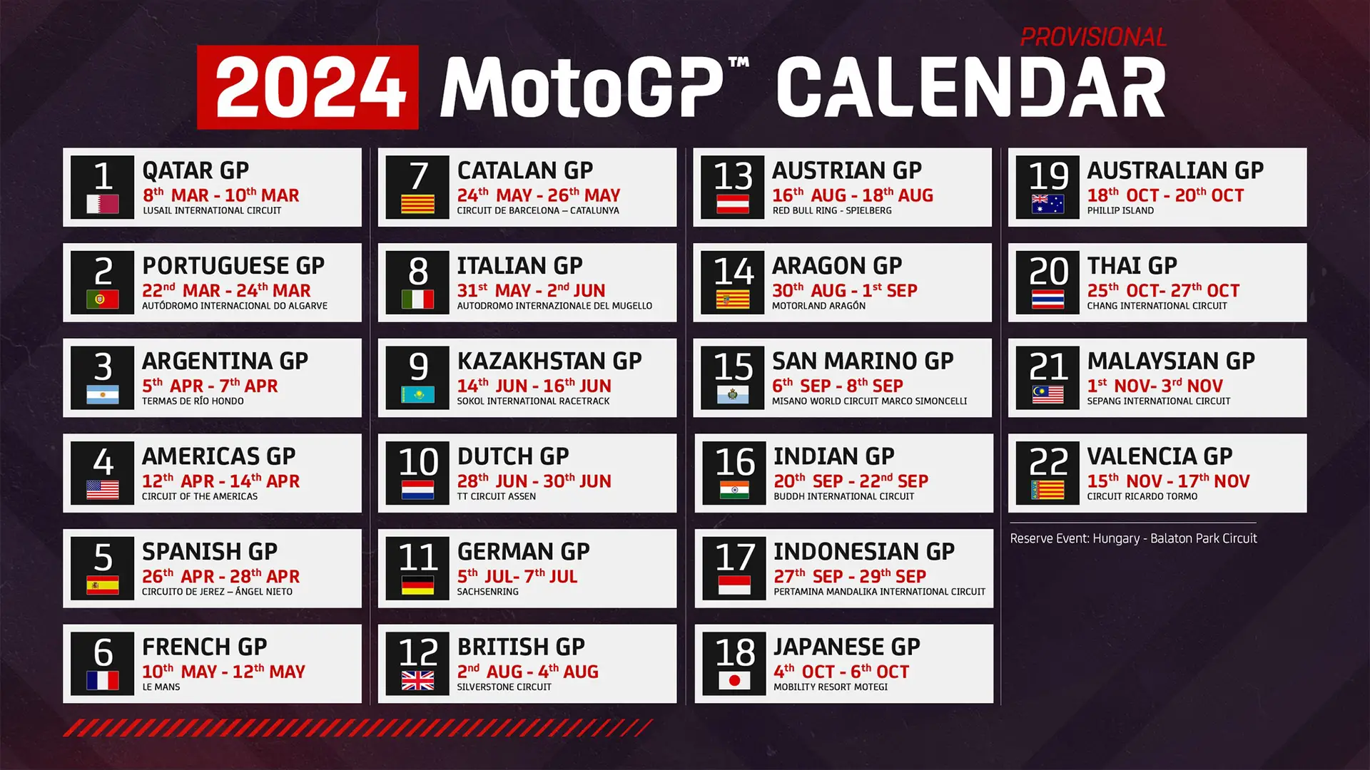 Calendrier MotoGP 2024