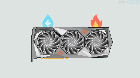 Température GPU idéale