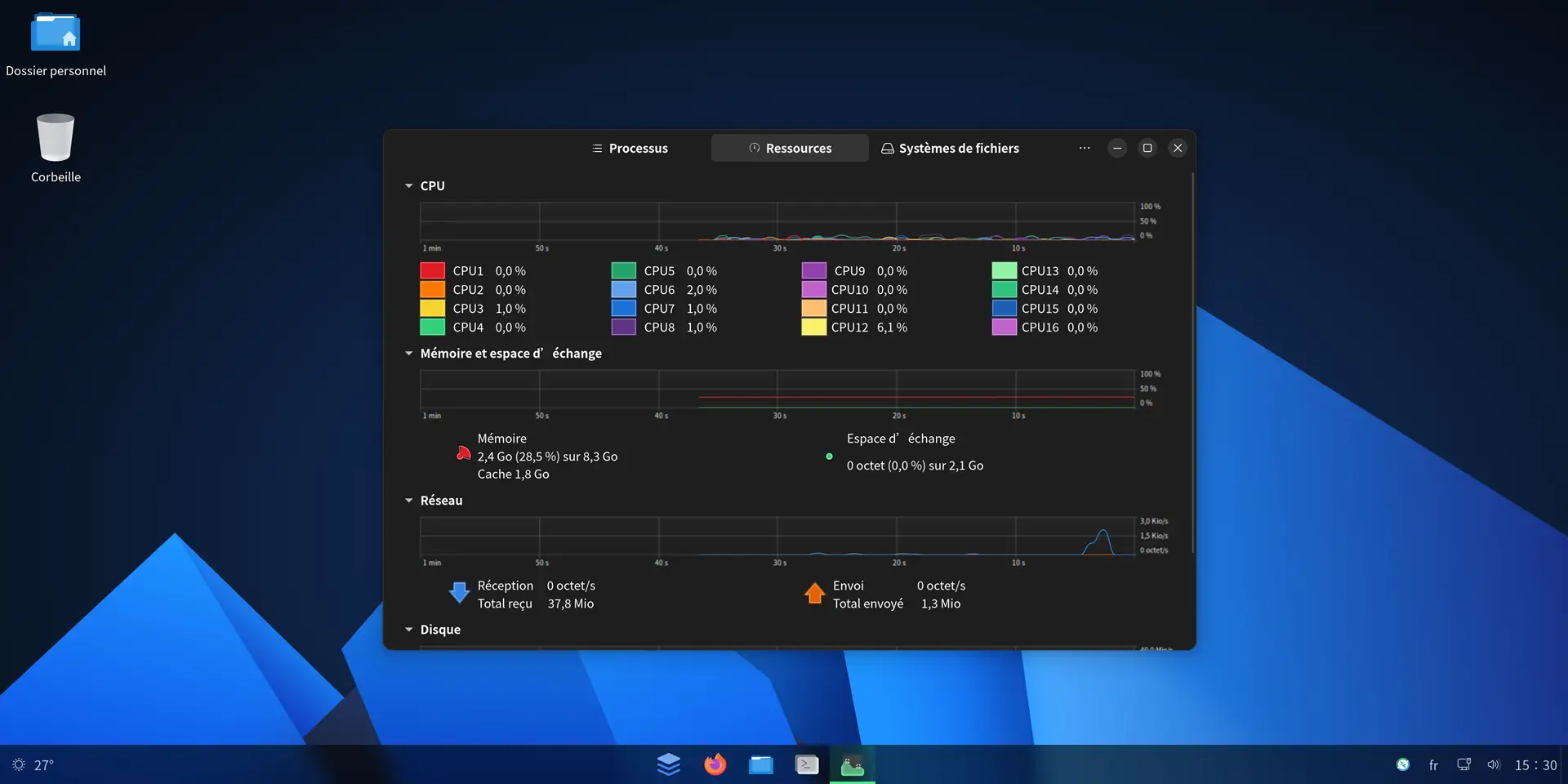 Vue des ressources système dans AnduinOS avec consommation CPU et RAM