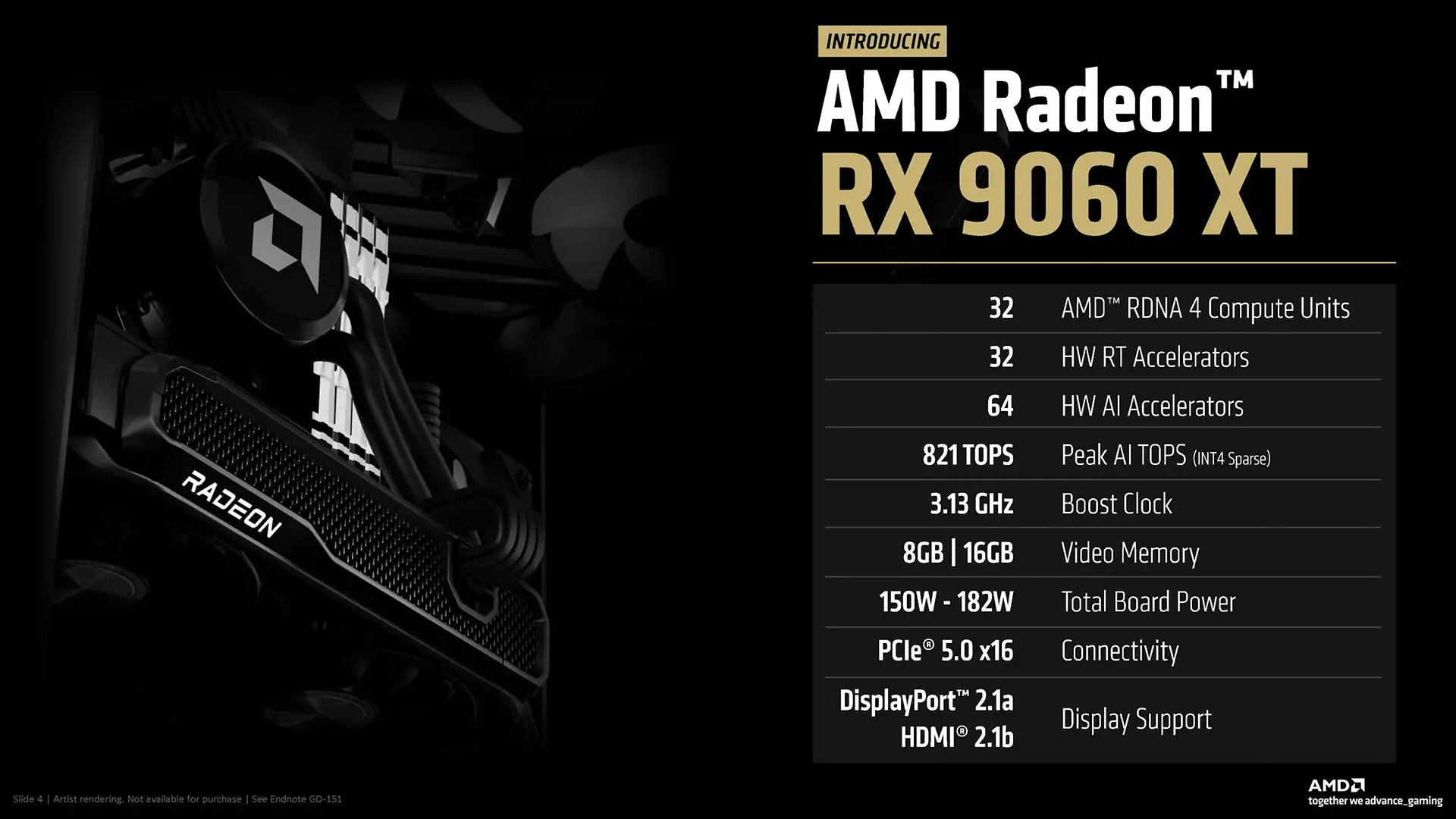 Caractéristiques techniques officielles de la Radeon RX 9060 XT selon AMD
