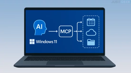 Illustration de l’intégration du protocole MCP dans Windows 11 pour connecter l’IA à des services comme le calendrier, le cloud et les fichiers.