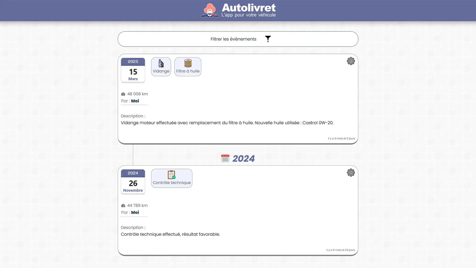 Vue chronologique des entretiens réalisés avec détails