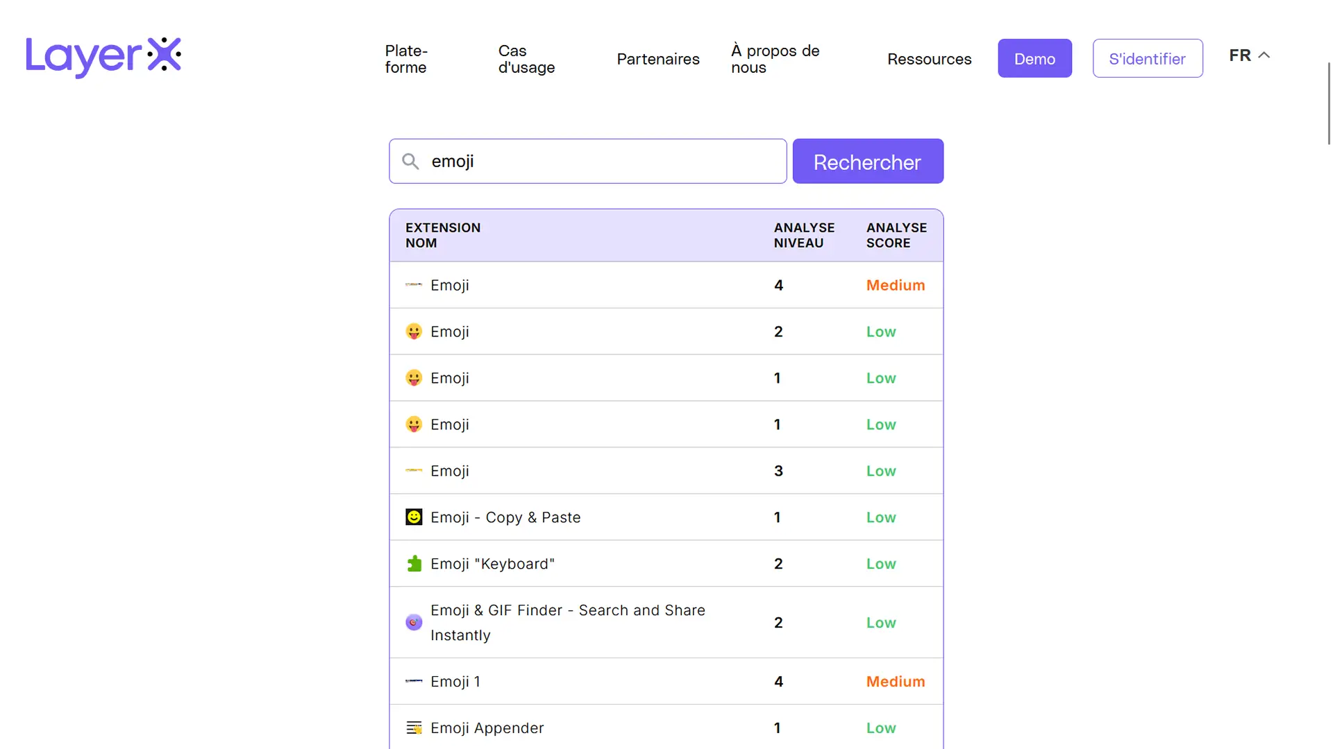 Résultats de recherche pour l’extension “Emoji” sur ExtensionPedia avec les niveaux de risque