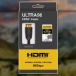 Emballage d’un câble HDMI Ultra96 certifié, compatible avec la norme HDMI 2.2 jusqu’à 96 Gbps