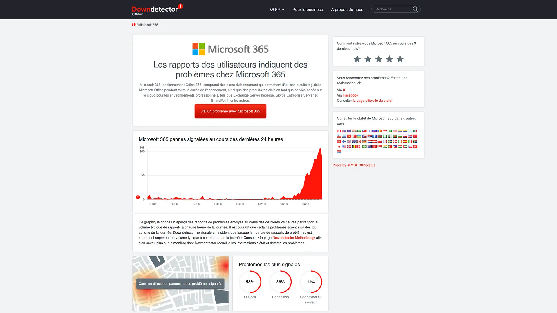 Capture de Downdetector montrant une hausse soudaine des signalements pour Microsoft 365, notamment Outlook